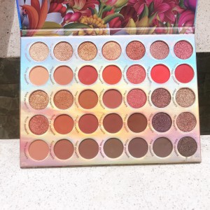 Bảng mắt Kylie