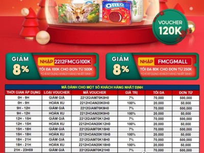 SALE 22.12 SHOPEE-SIÊU SALE LỄ HỘI-NHÂN ĐÔI ƯU ĐÃI