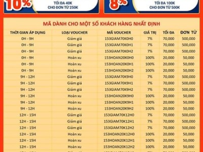 SALE SHOPEE 15.03-BÁCH HÓA SIÊU SALE-GIẢM ĐẾN NỬA GIÁ