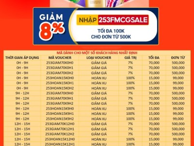 SALE SHOPEE 25.03-BÁCH HÓA SIÊU SALE-GIẢM ĐẾN NỬA GIÁ