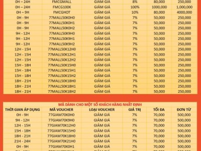 SALE SHOPEE 7.7- HÈ RỰC RỠ-BÁCH HÓA GIẢM ĐẾN 50%