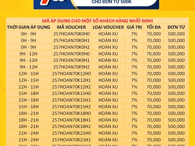 SALE SHOPEE 25.07-BÁCH HÓA SALE TO-MỪNG LƯƠNG VỀ