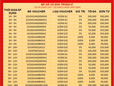 SIÊU SALE SHOPEE 10.10-BÁCH HÓA 10.10 - SIÊU SALE THƯƠNG HIỆU